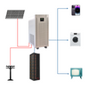 All-in-One 20-50KW Off-Grid Solar Power System - Kumpletong Hybrid Solution na may LiFePO4 Battery Bank