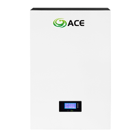 Bater&iacute;a dom&eacute;stica ultradelgada de pared | Escalable 5,12 kWh–153,6 kWh | Salida de potencia 1C