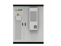 Lithium Valley ACE Series: High-Density 261kWh Liquid-Cooled All-in-One BESS para sa Commercial at Industrial Applications