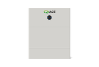 Sistema de bater&iacute;a LFP apilable de alto voltaje modular ACE HV ESS (5,12 kWh - 30,72 kWh)